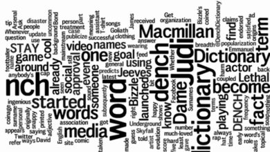 تطبيق لحفظ أكثر من 20000 كلمة إنجليزية