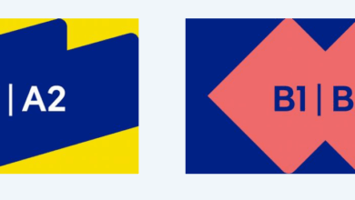 أفضل تطبيق لتعلم اللغة الألمانية من الصفر للمستوى B2