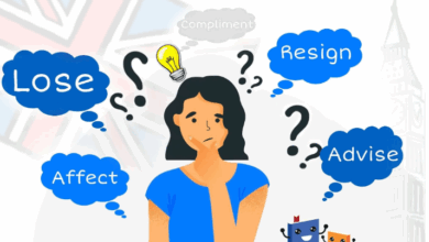 أهم تطبيق لتعلم التمييز بين الكلمات المتشابهة في اللغة الإنجليزية