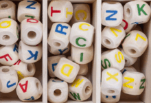 أهم تطبيق لتعلّم أدوات التعريف والأسماء الأكثر شيوعاً في اللغة الألمانية