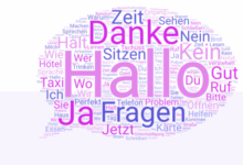 أفضل تطبيق لتعلّم المفردات الألمانية بسرعة ولكل المستويات