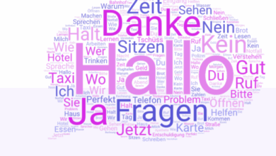 أفضل تطبيق لتعلّم المفردات الألمانية بسرعة ولكل المستويات