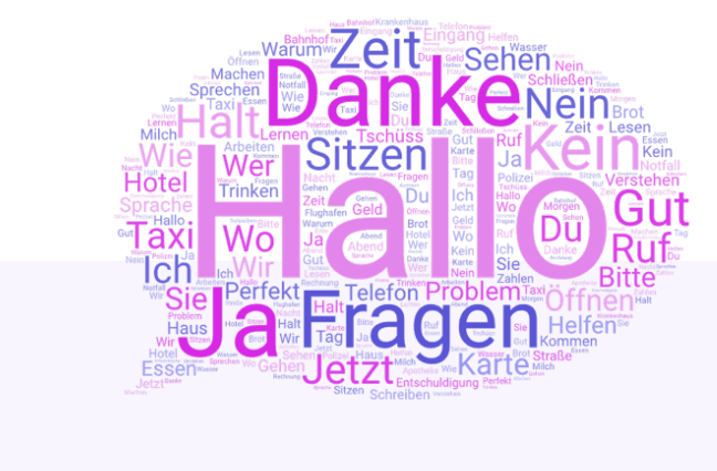 أفضل تطبيق لتعلّم المفردات الألمانية بسرعة ولكل المستويات