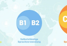 أهم تطبيق لاجتياز مستوى C1 وC2  في اللغة الألمانية
