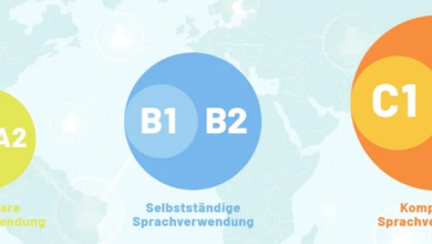 أهم تطبيق لاجتياز مستوى C1 وC2  في اللغة الألمانية