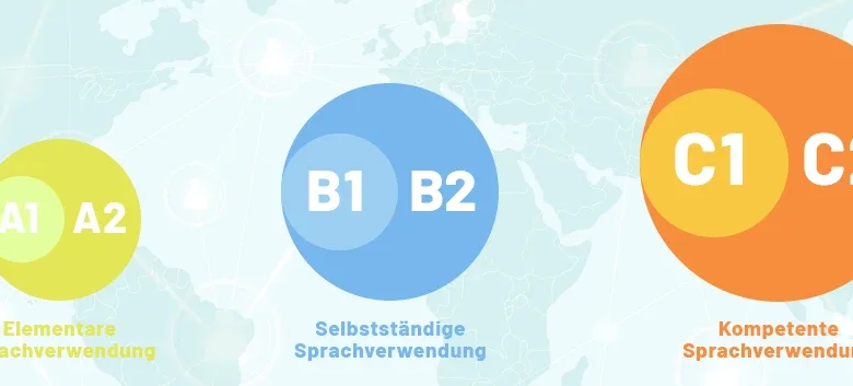 أهم تطبيق لاجتياز مستوى C1 وC2  في اللغة الألمانية