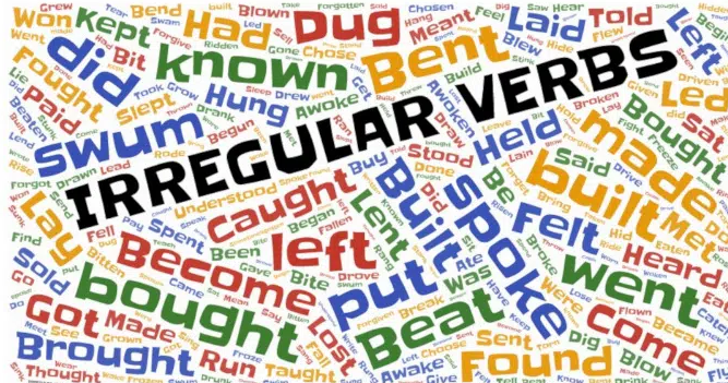 أسهل تطبيق لتعلّم الأفعال الشاذة في اللغة الإنجليزية